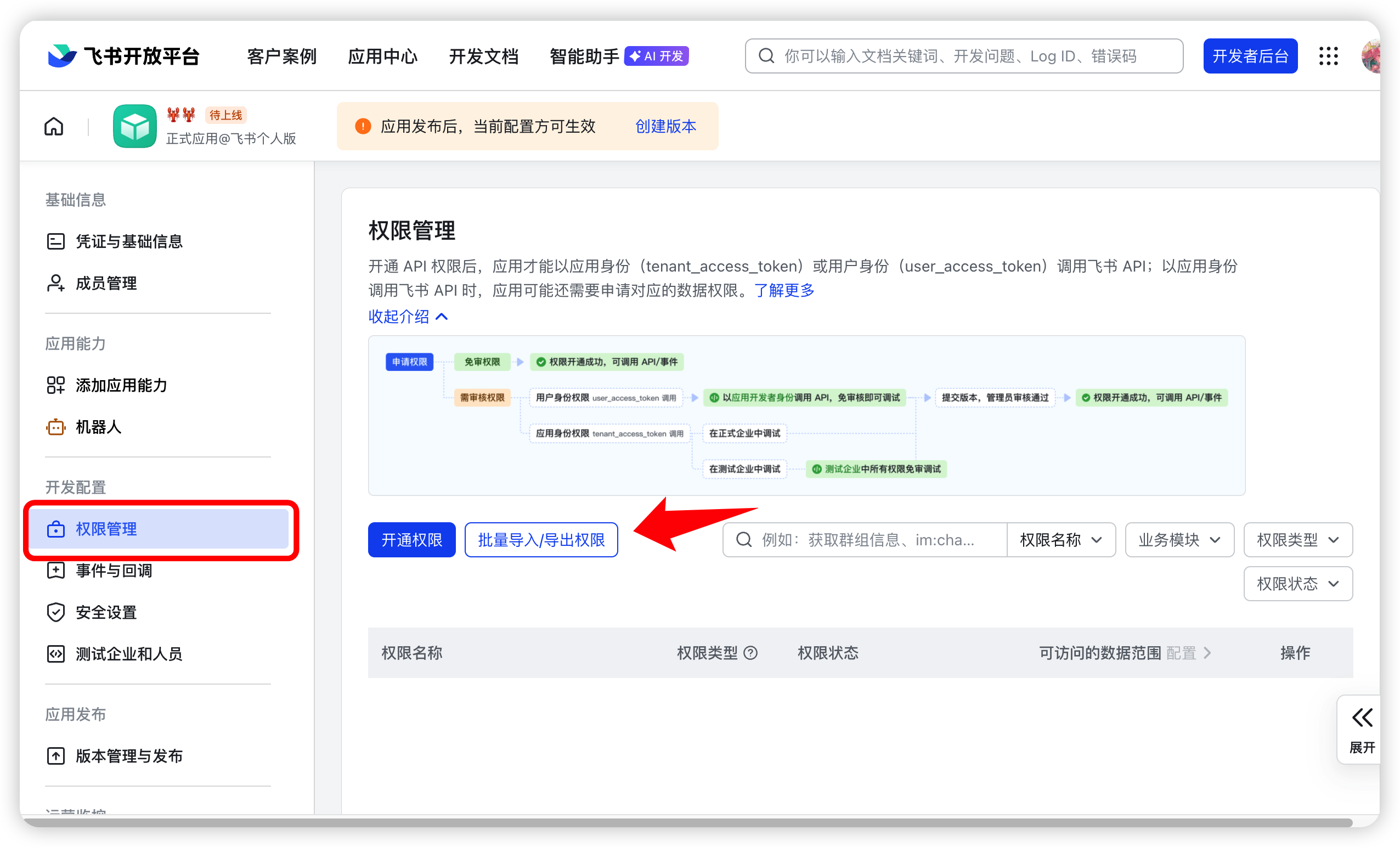 复制权限列表