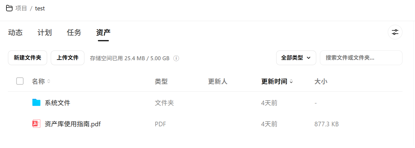 资料库内容以RAG形式注入任务上下文