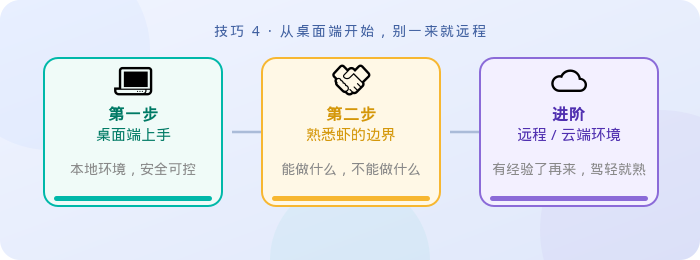 但远程遥控意味着WorkBuddy会在你看不见的地方自主